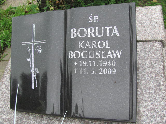 Karol Boruta Cieszyn ewangelicki - Grobonet - Wyszukiwarka osób pochowanych