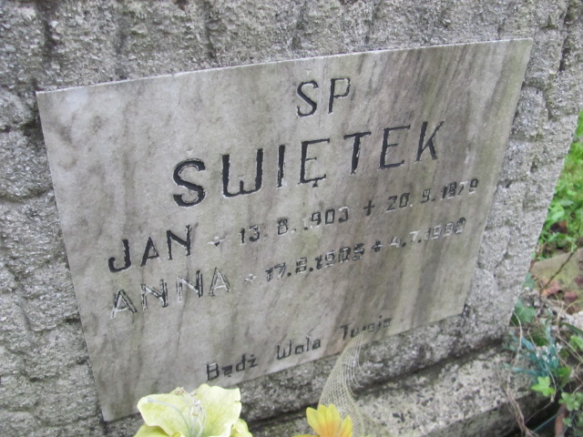 Jan Świętek Cieszyn ewangelicki - Grobonet - Wyszukiwarka osób pochowanych