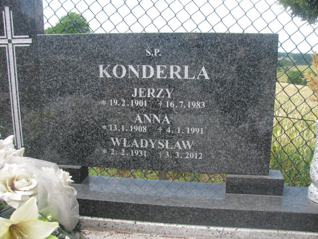 Anna Konderla  1908 Cieszyn ewangelicki - Grobonet - Wyszukiwarka osób pochowanych