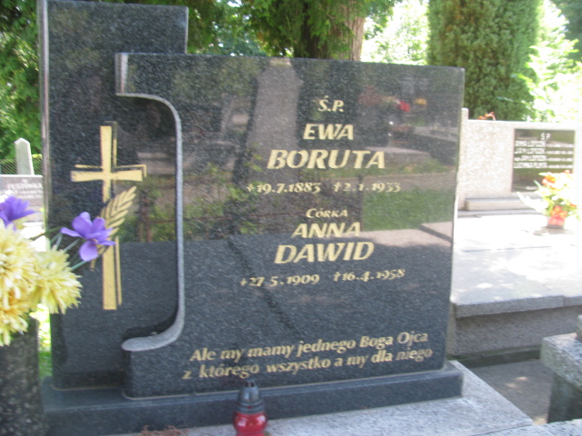 Anna Dawid 1909 Cieszyn ewangelicki - Grobonet - Wyszukiwarka osób pochowanych