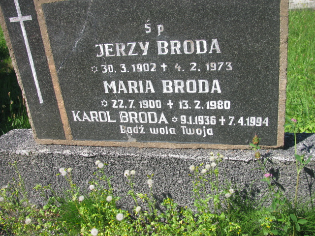 Karol Broda 1936 Cieszyn ewangelicki - Grobonet - Wyszukiwarka osób pochowanych