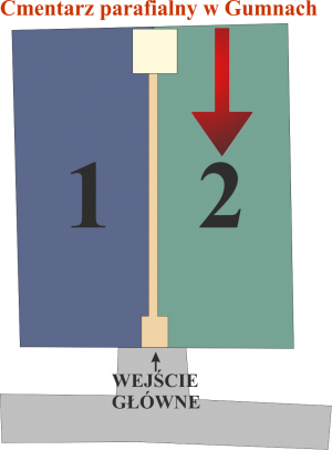 Brak mapy sektorowej