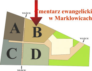 Brak mapy sektorowej