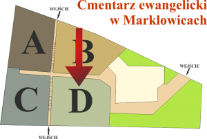 Brak mapy sektorowej