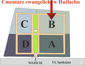 Brak mapy sektorowej