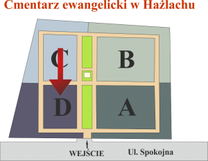 Brak mapy sektorowej