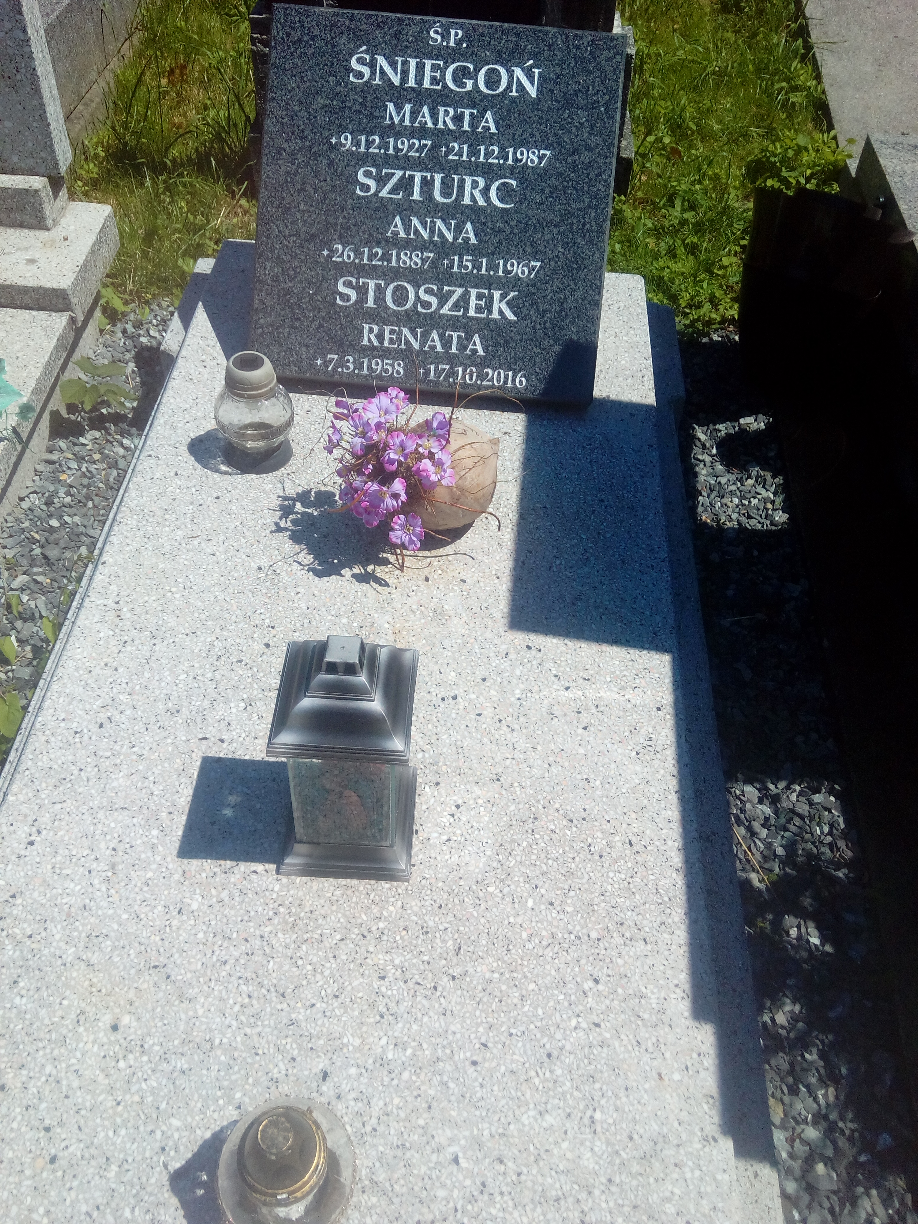 Grób Renata Stoszek