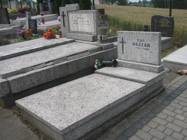 Grób Iwona Gruszeczka